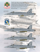 F/A-18A/C/D Hornet Swarm in Desert Storm